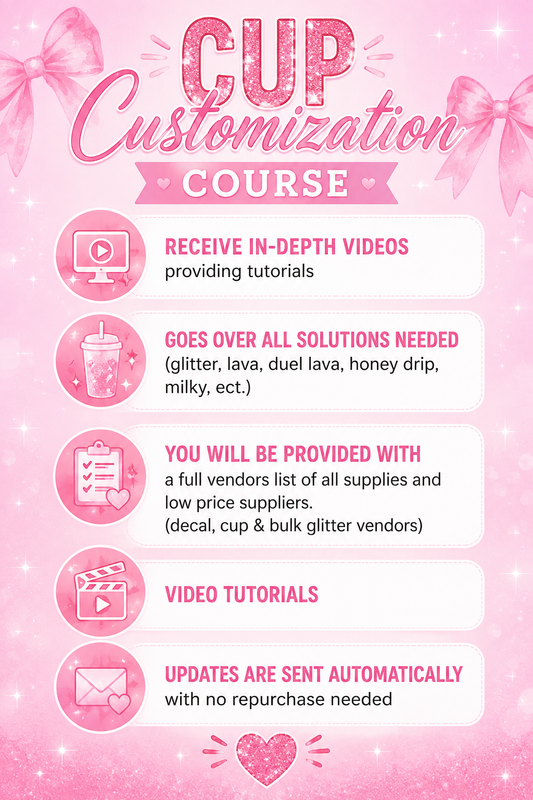 Cup Customization Course - Digital Product